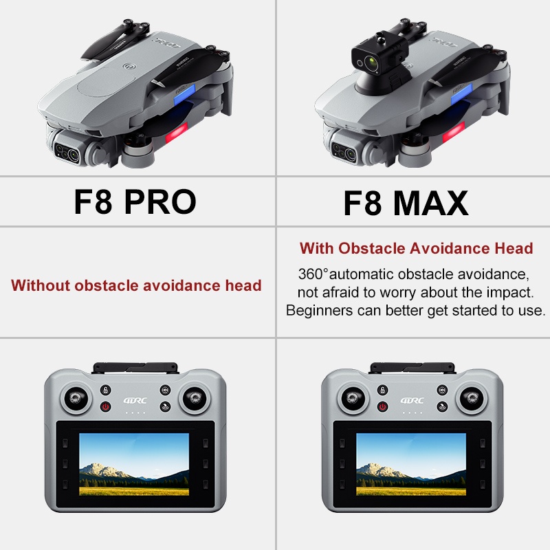 F8 MAX GPS Drone Professional  - огляд і ціна Drone Racing Camera